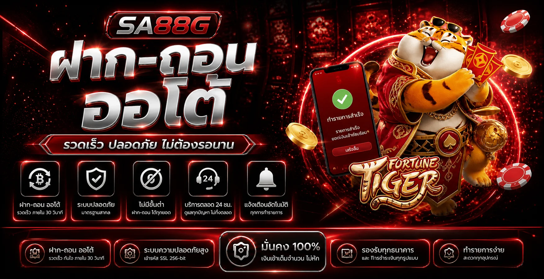 SA88G ระบบสมาชิกและการตรวจรายการบนมือถือ